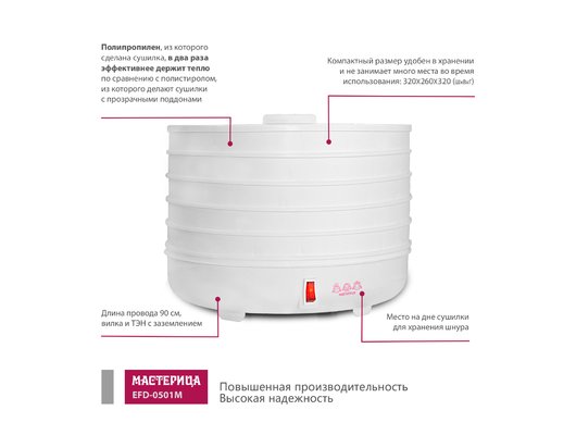 Сушилка МАСТЕРИЦА EFD 0501M